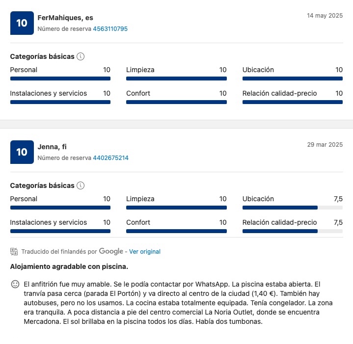 Opiniones de los huéspedes
